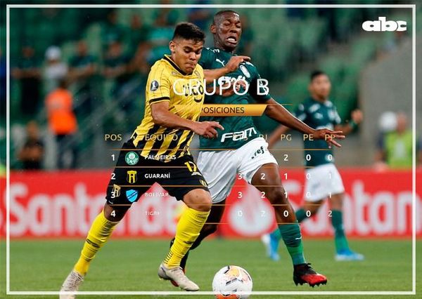 De puntero a escolta: así quedó Guaraní en el Grupo B - Guaraní - ABC Color