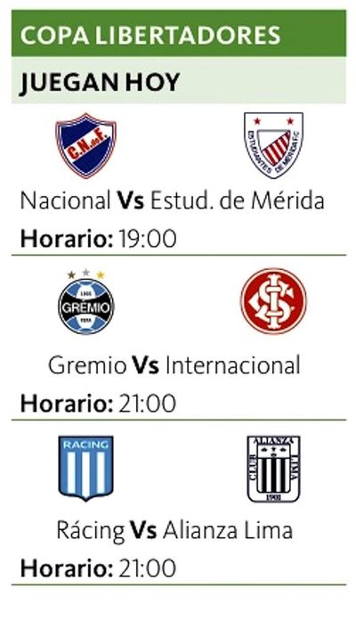 Gremio e Inter, un clásico