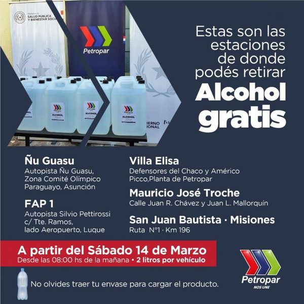 Petropar distribuirá gratis alcohol como desinfectante contra el coronavirus - Paraguay Informa