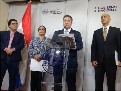 Dinac cancela todos los vuelos que cubren rutas a Europa