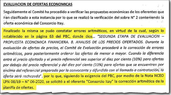 Aparecen más anomalías en la adjudicación de casas en MUVH - Economía - ABC Color