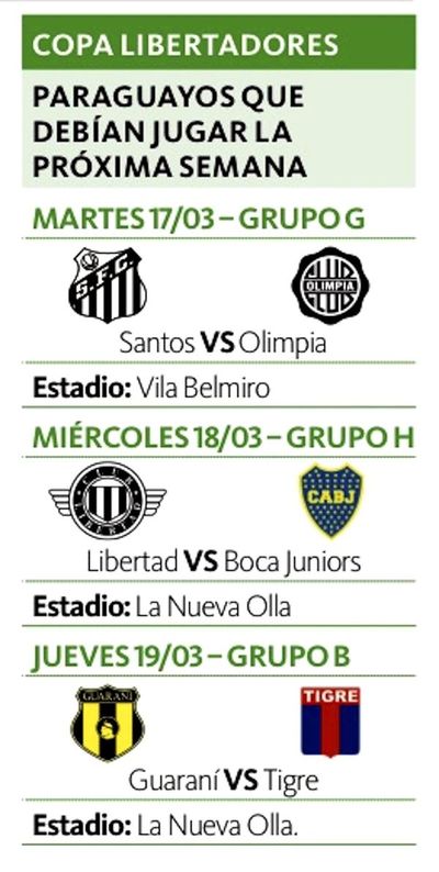 Libertadores, suspendida