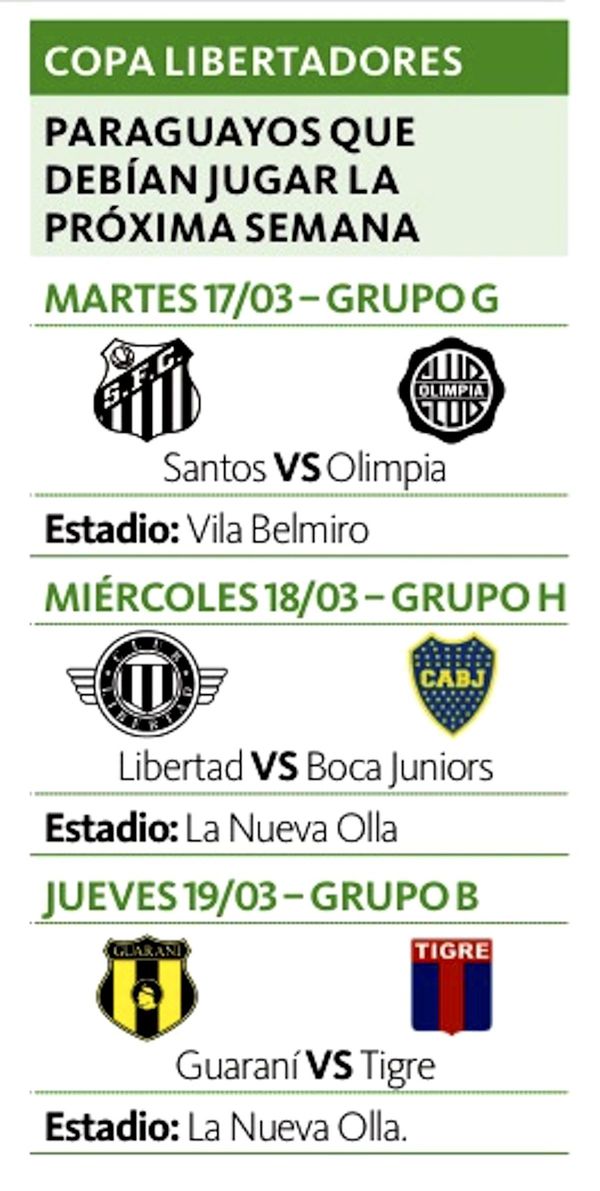 Libertadores, suspendida