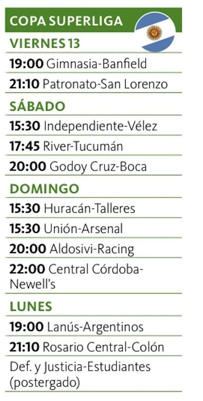 Se inicia la Super liga argentina