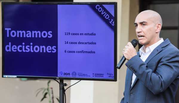 Salud Pública mantiene en seis los casos confirmados de coronavirus en el país | .::Agencia IP::.