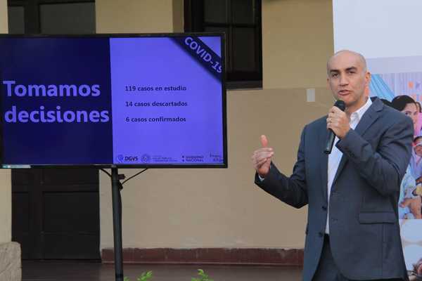 Coronavirus en Paraguay: infectados ya son seis y suspenden ruta a Europa