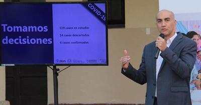 Covid-19 en Paraguay: 6 casos confirmados, 2 en terapia, 14 descartados y 119 en estudio