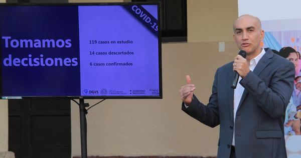 Covid-19 en Paraguay: 6 casos confirmados, 2 en terapia, 14 descartados y 119 en estudio
