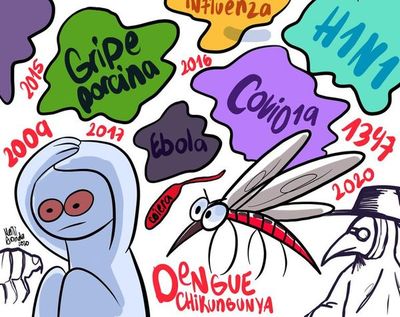 Coronavirus, negativa consecuencia de nuestra falta de higiene - Periodismo Joven - ABC Color