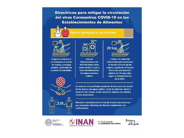 Salud emite disposición para establecimientos de alimentos