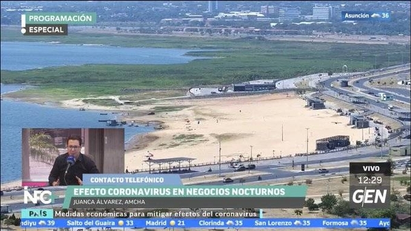 HOY / Juan Carlos Álvarez, Representante de AMCHA, sobre el efecto del coronavirus en negocios y eventos nocturnos.