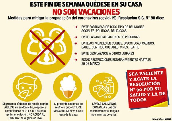 ¿Mba’e #aplanarlacurva ha mba’ére japytava’erã ñande rógape? - ABC Remiandu - ABC Color