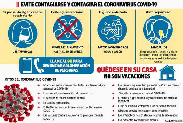 Gobierno anunció que habrá cierre parcial de las fronteras - Locales - ABC Color