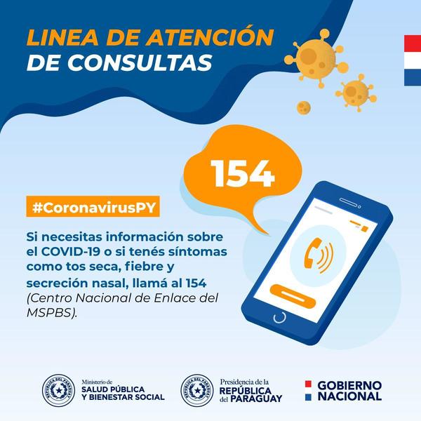 Línea telefónica 154 está en pleno funcionamiento para consultas y reportes sobre coronavirus | .::Agencia IP::.