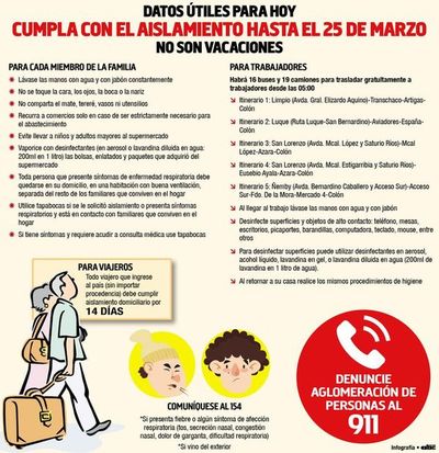 Ministerio confirmó anoche el octavo contagio de covid-19 - Locales - ABC Color