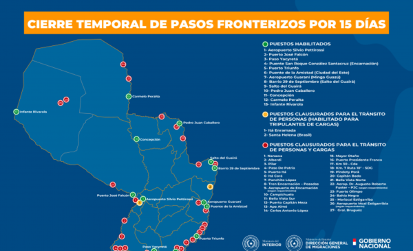 HOY / Coronavirus: prohíben ingreso al país de extranjeros no residentes