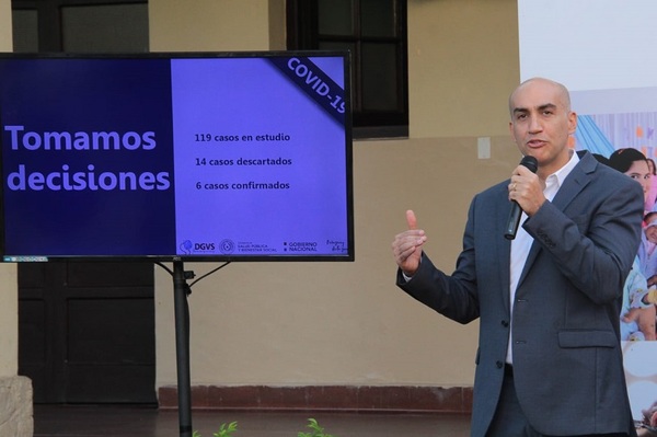 Laboratorios privados podrán realizar test de coronavirus - Paraguay Informa