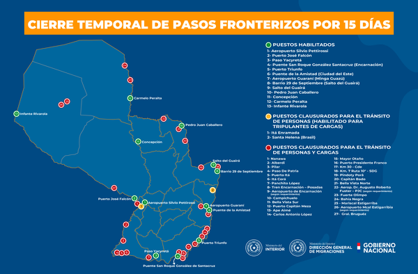 Paraguay inició cierre temporal de fronteras para extranjeros no residentes en el país - .::RADIO NACIONAL::.