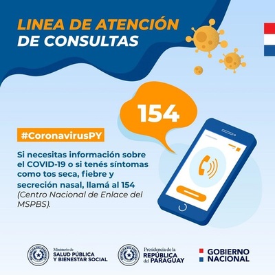 ¿Cómo se maneja el 154, destinado a orientaciones sobre COVID-19? - .::RADIO NACIONAL::.