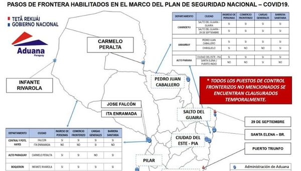 Cierre de fronteras no implica un eventual desabastecimiento, según director de Aduanas