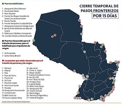 Nuevas medidas más drásticas para frenar propagación del COVID-19