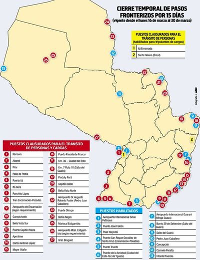 Prohíben el ingreso de  turistas y hay cierre temporal de pasos fronterizos - Locales - ABC Color
