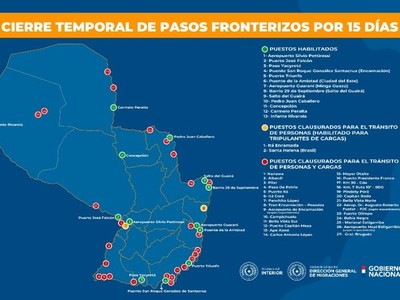 Rebotaron mil extranjeros que intentaron ingresar a Paraguay