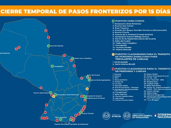 Rebotaron mil extranjeros que intentaron ingresar a Paraguay