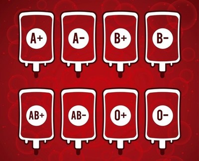 Según científicos, personas con cierto grupo sanguíneo tienen más posibilidades de contraer el coronavirus
