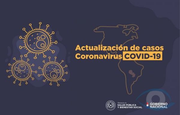 Confirman dos nuevos casos de coronavirus en Paraguay