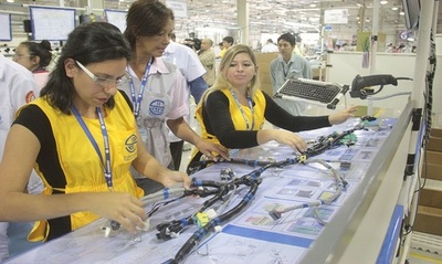 Otra fábrica expone a más de 1000 empleados violando medidas sanitarias - Paraguay Informa