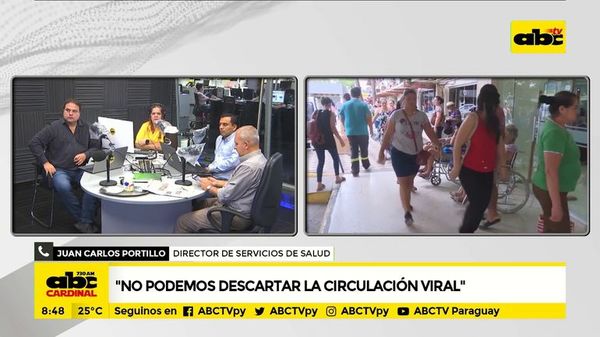 Director de Servicios de Salud sobre pandemia del coronavirus - ABC Noticias - ABC Color