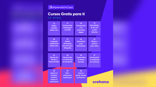 Internet: Cursos online totalmente gratis durante la cuarentena en casa | San Lorenzo Py