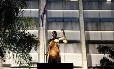 HOY / Corte Suprema cierra sus puertas pero ofrece prestaciones de servicios básicos tras Acordada