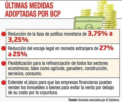 BCP garantiza el normal funcionamiento del sistema - Economía - ABC Color