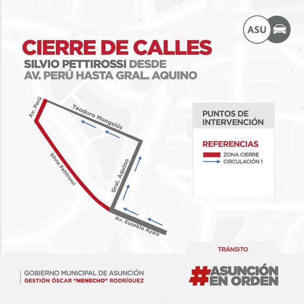 Municipalidad cerrará calles aledañas al Mercado 4 - Nacionales - ABC Color