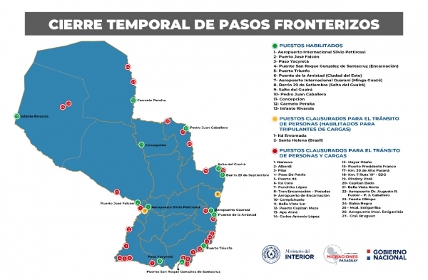 PUERTO FALCÓN, PUENTE DE LA AMISTAD Y PUENTE DE ENCARNACIÓN, CON RESTRICCIÓN HORARIA PARA EL INGRESO DE CONNACIONALES Y RESIDENTES