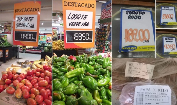 Ministro del MAG promete “caerle encima” a supermercadistas por abuso de precios - ADN Paraguayo
