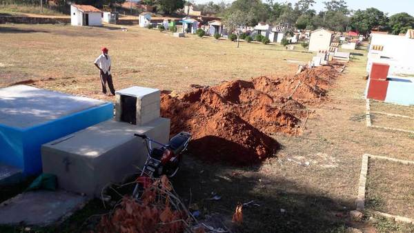 Temor por coronavirus deriva en inconvenientes en cementerio luqueño •