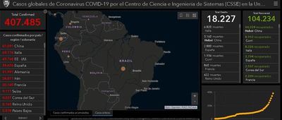 Covid-19 en el mundo: 407.485 contagiados y 18.227 muertos