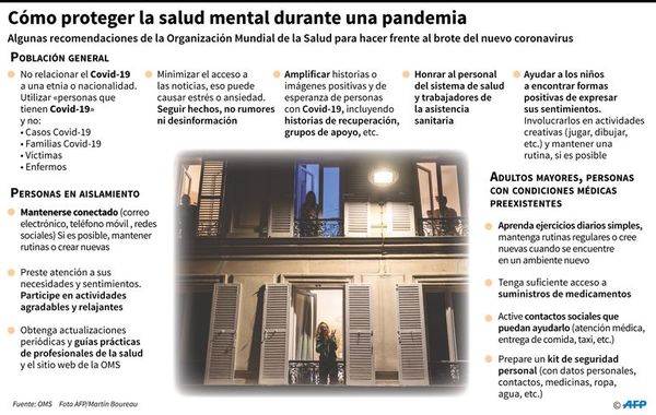 La OMS insta a no descuidar la salud mental y física de la población - Internacionales - ABC Color