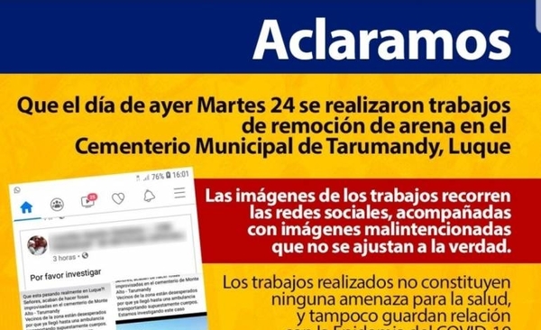 HOY / Enrique Sandoval, director de Gabinete de la Municipalidad de Luque, sobre las fosas cavadas en el cementerio local