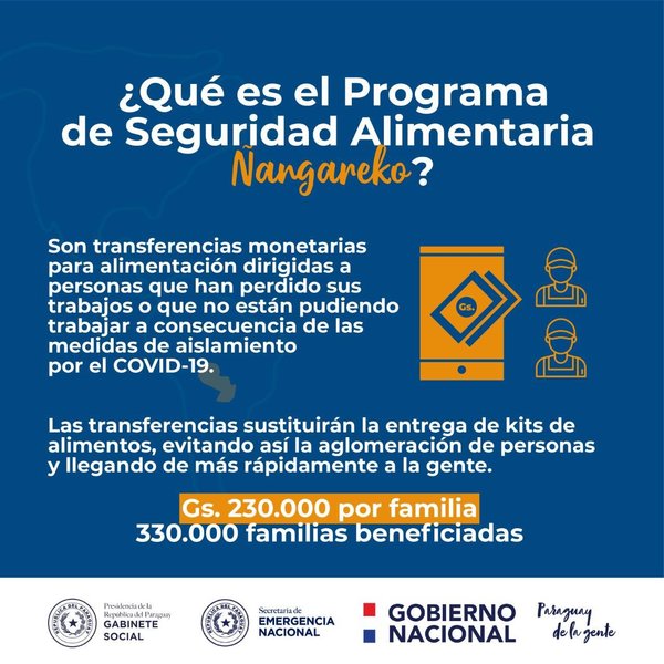 Solicitudes para programa Ñangareko serán recepcionadas en su totalidad y luego verificadas, afirmó ministro - .::RADIO NACIONAL::.