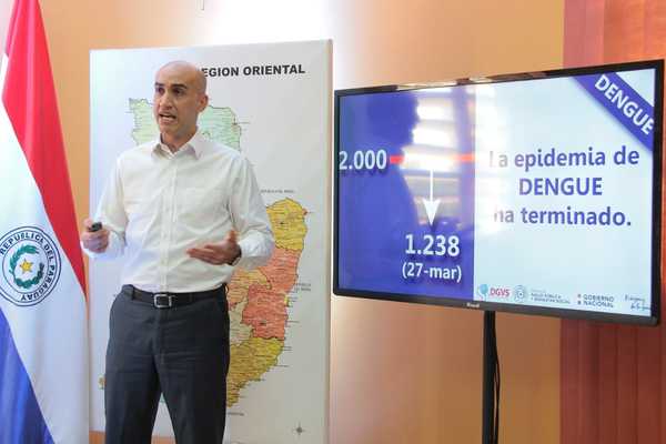 La epidemia de dengue terminó - Paraguay Informa