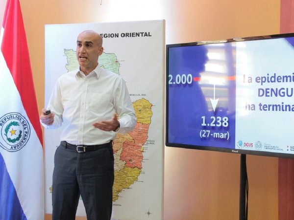 Paraguay dice chau a epidemia del dengue y registra el primer recuperado de coronavirus