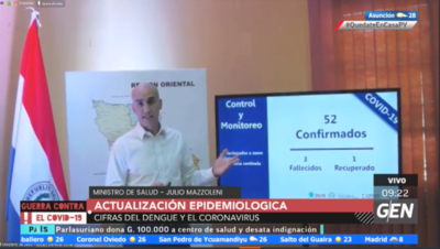 HOY / Conferencia de Prensa: Actualización Epidemiológica