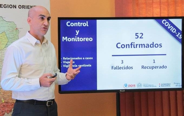 HOY / Población paraguaya con menos de 55 años es la más afectada por el COVID-19
