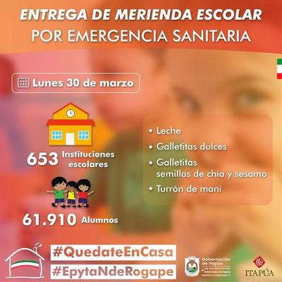 ITAPÚA: ENTREGA DE LA  MERIENDA ESCOLAR ESTE LUNES 30 EN CADA INSTITUCIÓN EDUCATIVA.
