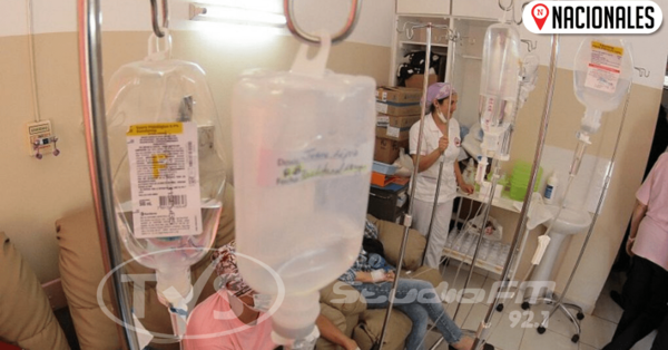 Pacientes con cáncer, vulnerables ante el coronavirus