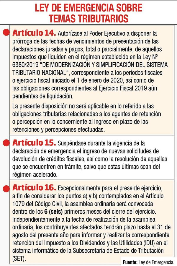 En Tributación evalúan que algunos sectores paguen - Economía - ABC Color